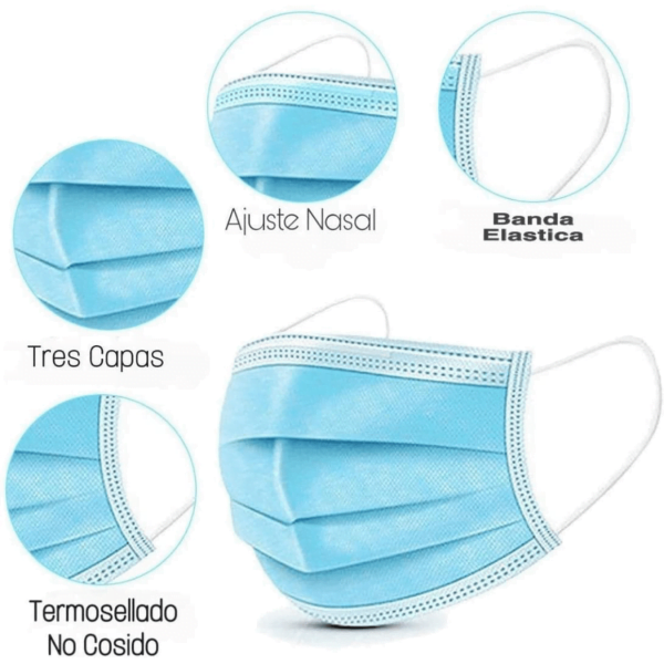 Cubrebocas Estándar Termosellado Tricapa Plisado 1,000 Piezas - Image 2