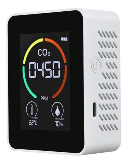 CO2 Meter Detector