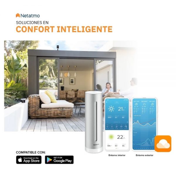 Medidor De La Calidad Del Aire Y Co2 Inteligentes - Estación Meteorológica Inteligente Netatmo - Image 2