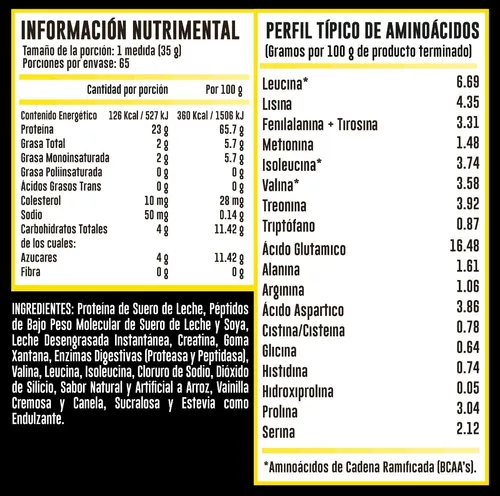 ADV HYDROTEIN 5 LBS