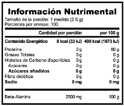 ALPHA BETA ALANINA 250 GRS